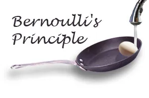 Bernoulli Principal Eggs